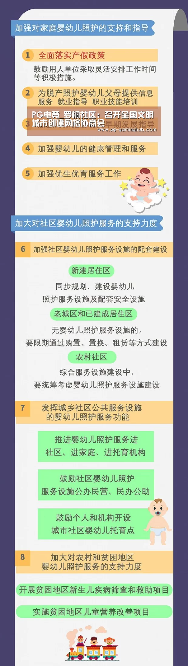 PG电竞_罗桐社区:召开全国文明城市创建网格协商会(图4) PG足球